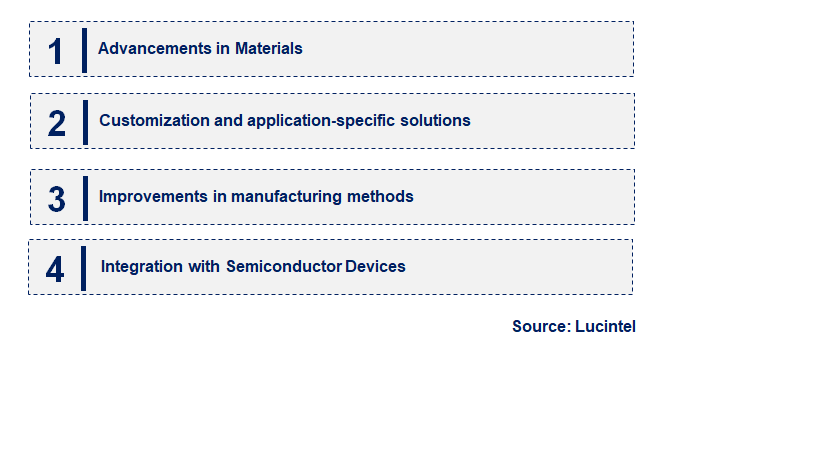 Emerging Trends in the AMC Filters for Semiconductor Market